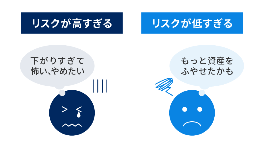 リスクが自分に合っていないとどうなる?