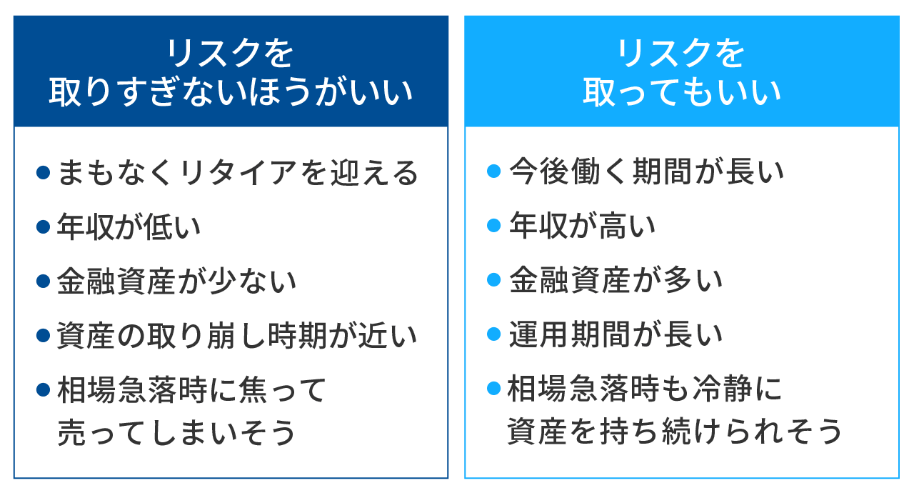 リスクを取りすぎないほうがいい人、取ってもいい人の特徴