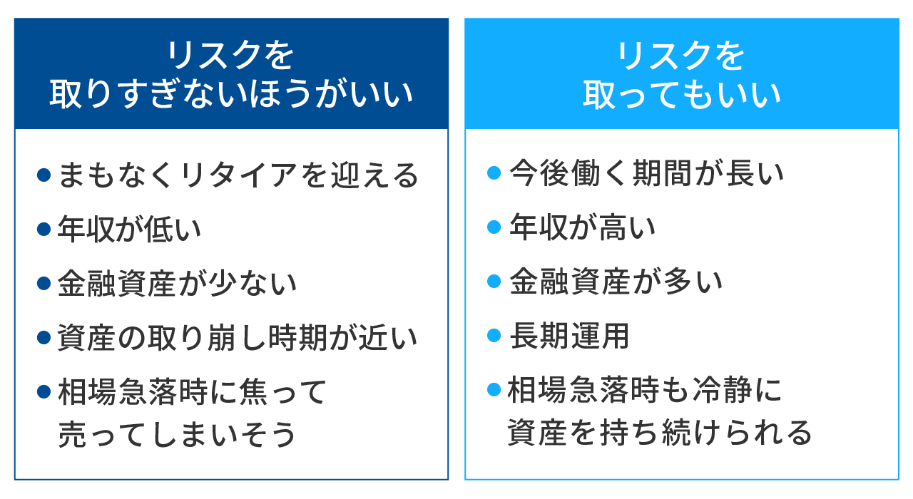 リスクを取りすぎないほうがいい人、取ってもいい人の特徴