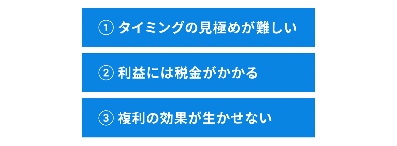 長期・積立・分散を行う上で、利益確定にはデメリットもある
