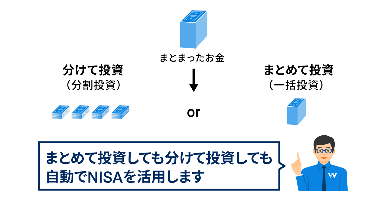 まとめて投資しても、分けて投資しても、自動でNISAを活用