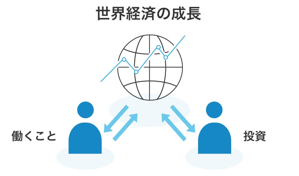働く世代もその一員