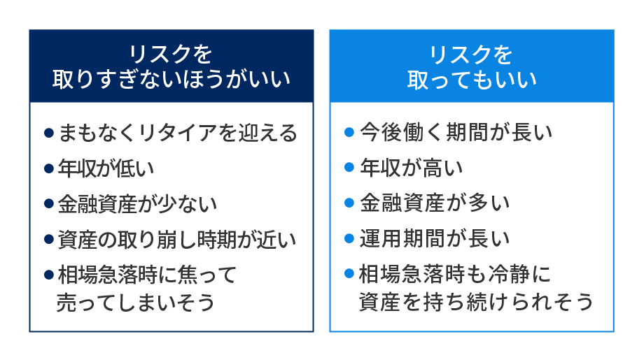 リスクを取りすぎないほうがいい人、取ってもいい人の特徴