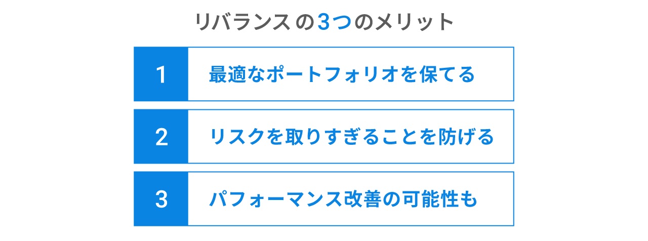 リバランスの3つのメリット