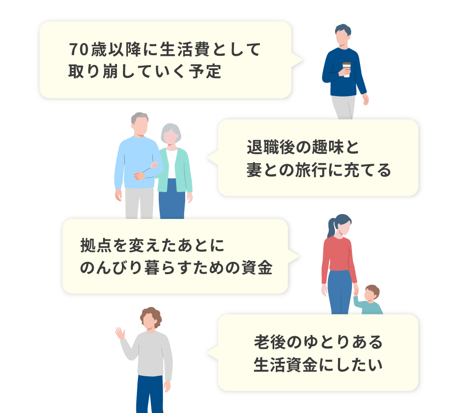 お客様が考える退職後の資金の使い道