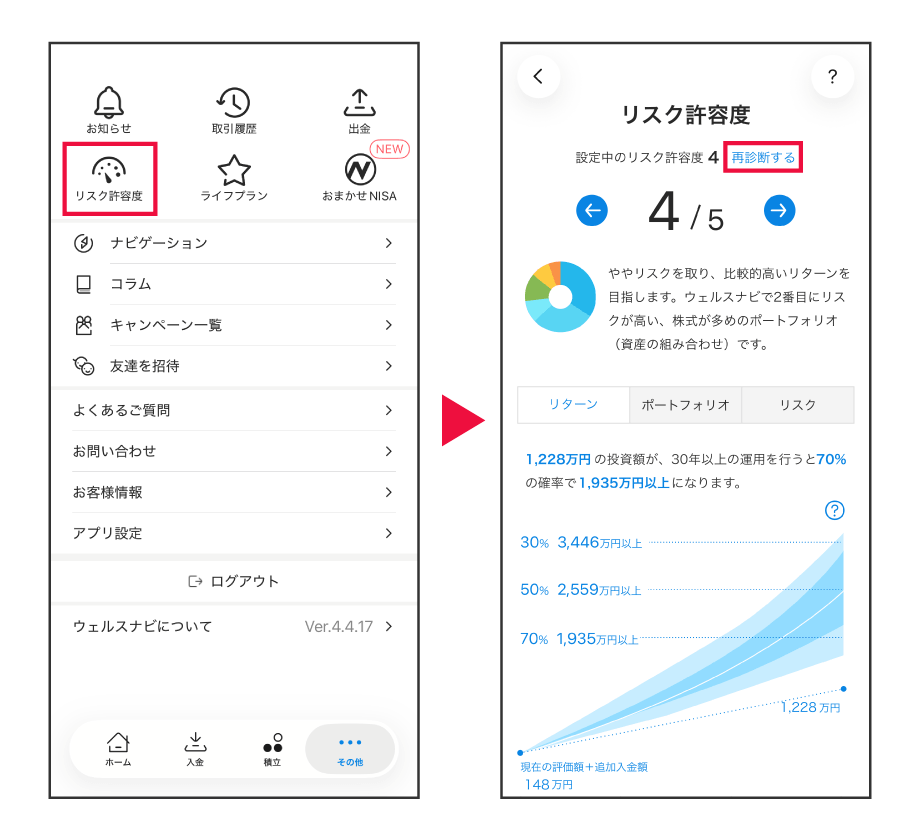 「リスク許容度」画面で再診断を受けられる